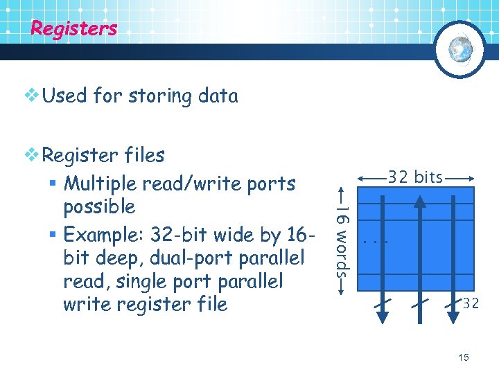 Registers v Used for storing data 32 bits 16 words v Register files §