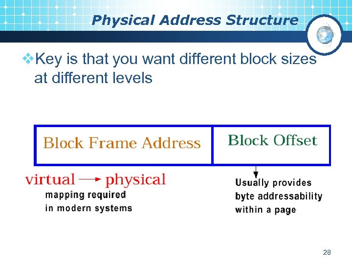 Physical Address Structure v. Key is that you want different block sizes at different