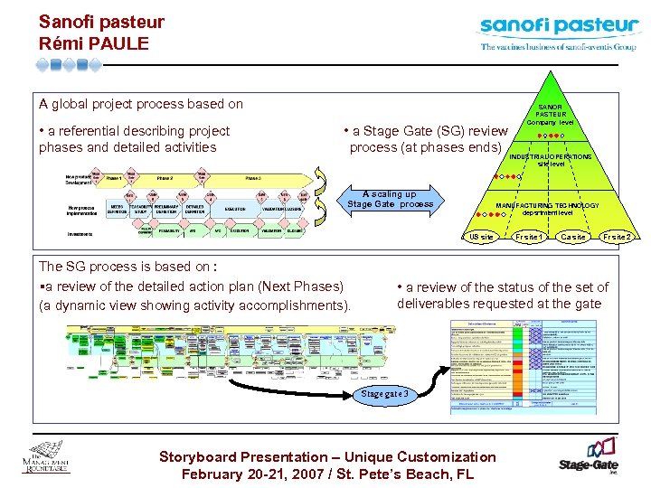 Sanofi pasteur Rémi PAULE Company Logo A global project process based on • a