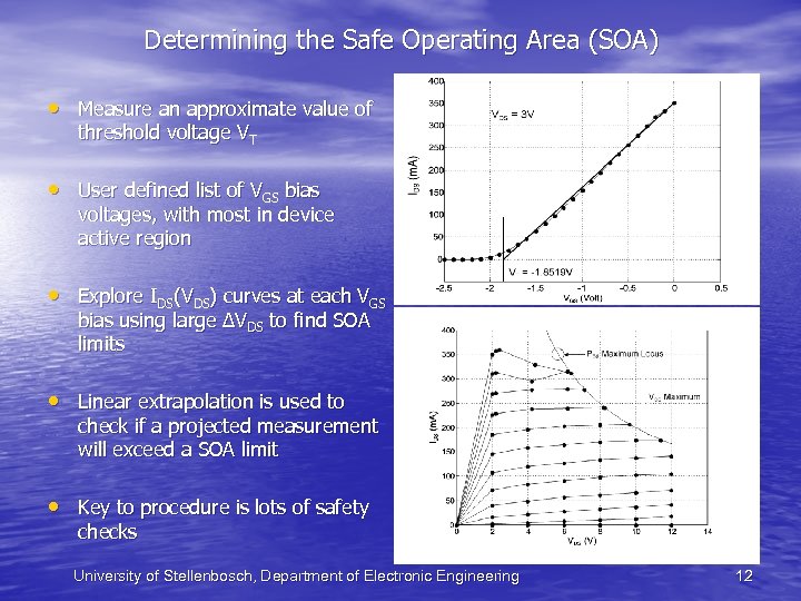 Determining the Safe Operating Area (SOA) • Measure an approximate value of threshold voltage