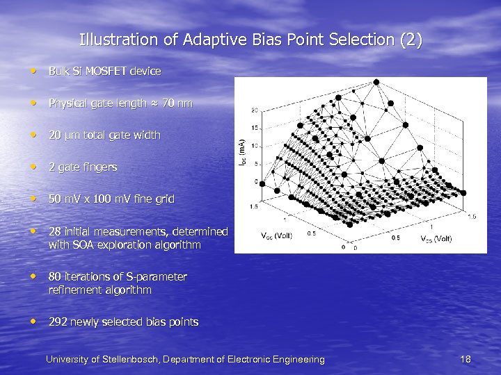 Illustration of Adaptive Bias Point Selection (2) • Bulk Si MOSFET device • Physical