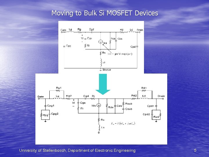 Moving to Bulk Si MOSFET Devices University of Stellenbosch, Department of Electronic Engineering 5
