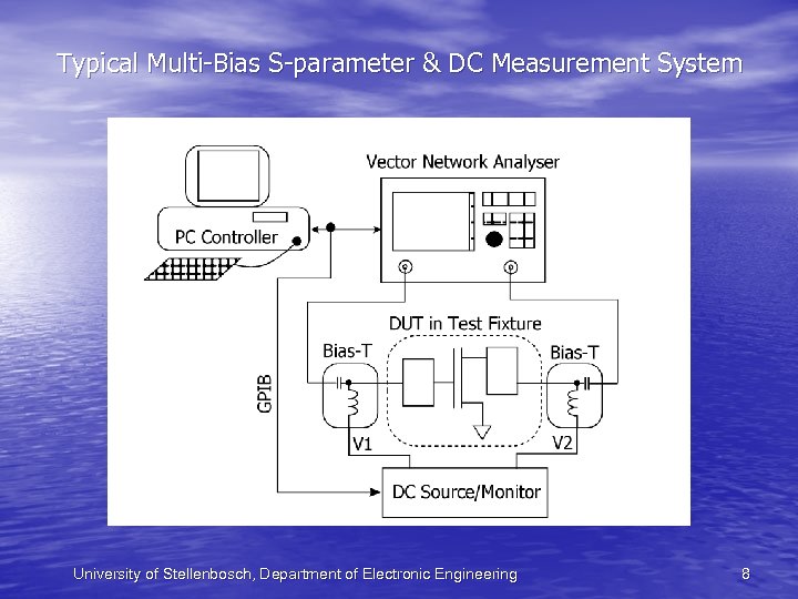 Typical Multi-Bias S-parameter & DC Measurement System University of Stellenbosch, Department of Electronic Engineering