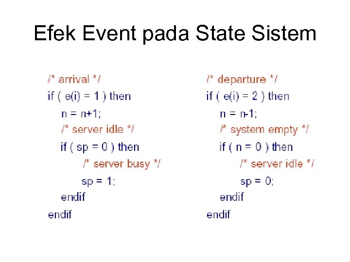 Efek Event pada State Sistem 