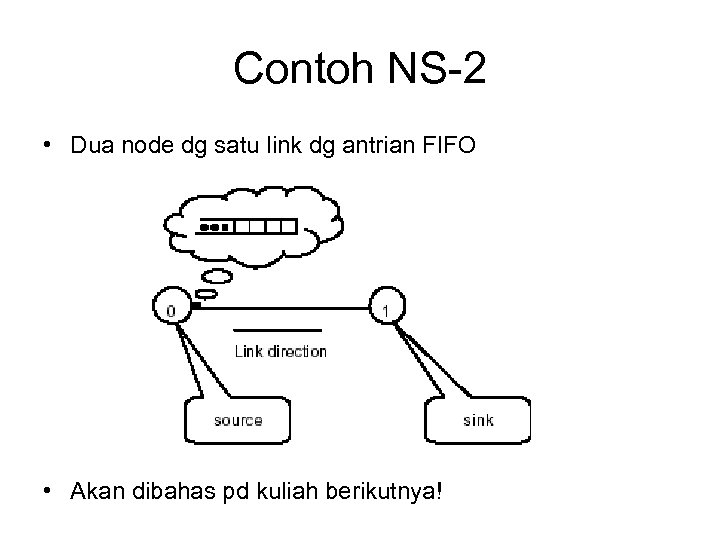 Contoh NS-2 • Dua node dg satu link dg antrian FIFO • Akan dibahas