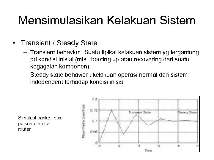 Mensimulasikan Kelakuan Sistem • Transient / Steady State – Transient behavior : Suatu tipikal