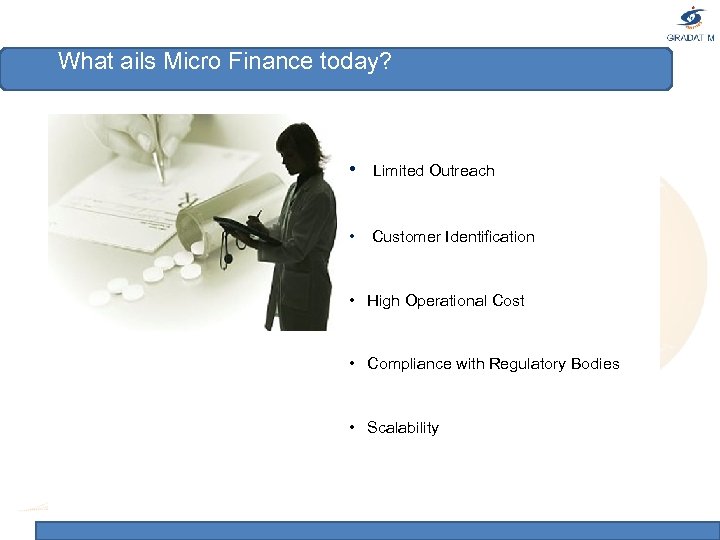 What ails Micro Finance today? • Limited Outreach • Customer Identification • High Operational