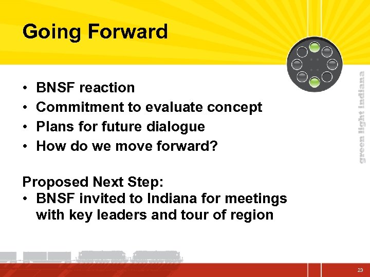 Going Forward • • BNSF reaction Commitment to evaluate concept Plans for future dialogue