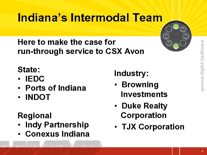 Indiana’s Intermodal Team Here to make the case for run-through service to CSX Avon