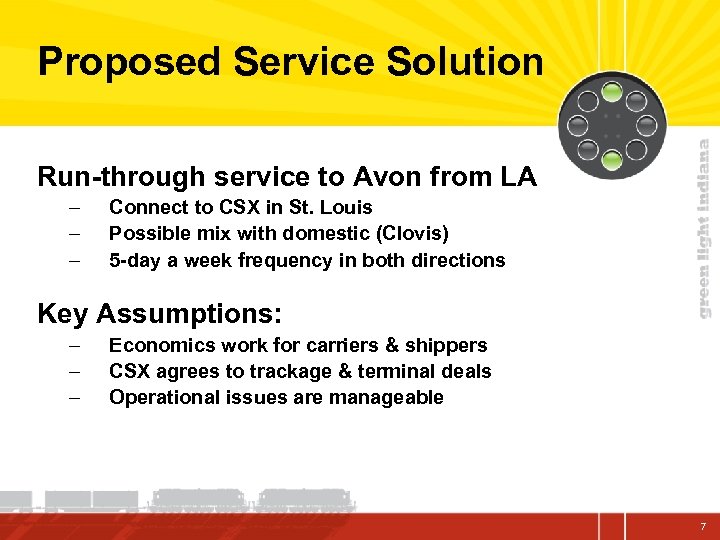 Proposed Service Solution Run-through service to Avon from LA – – – Connect to