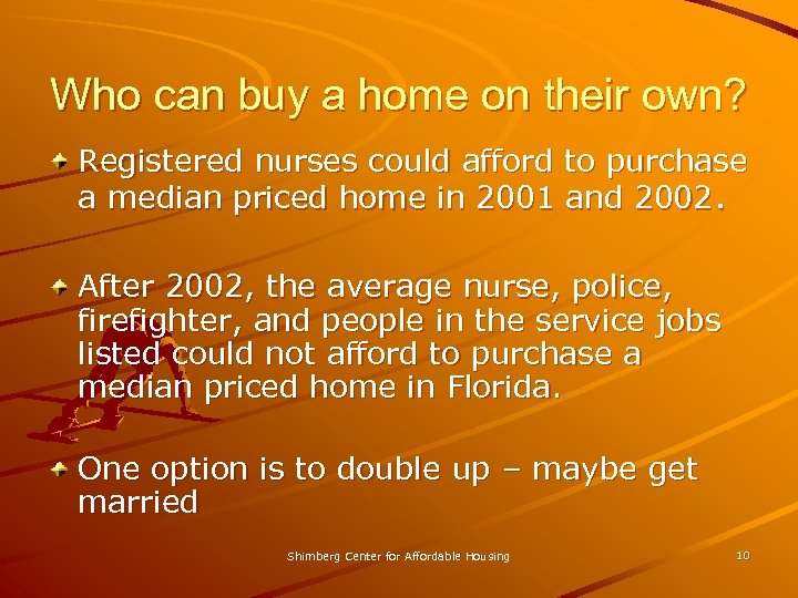 Who can buy a home on their own? Registered nurses could afford to purchase