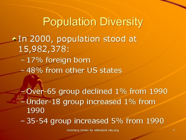 Population Diversity In 2000, population stood at 15, 982, 378: – 17% foreign born