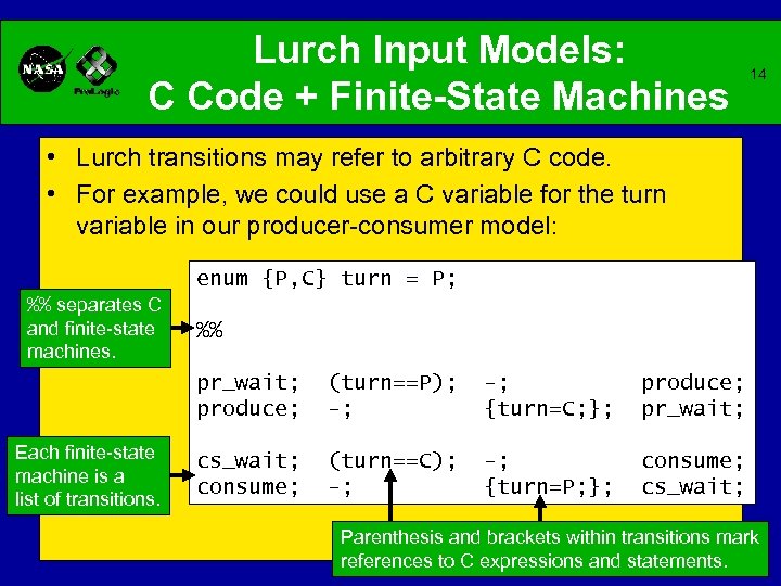 Lurch Input Models: C Code + Finite-State Machines 14 • Lurch transitions may refer