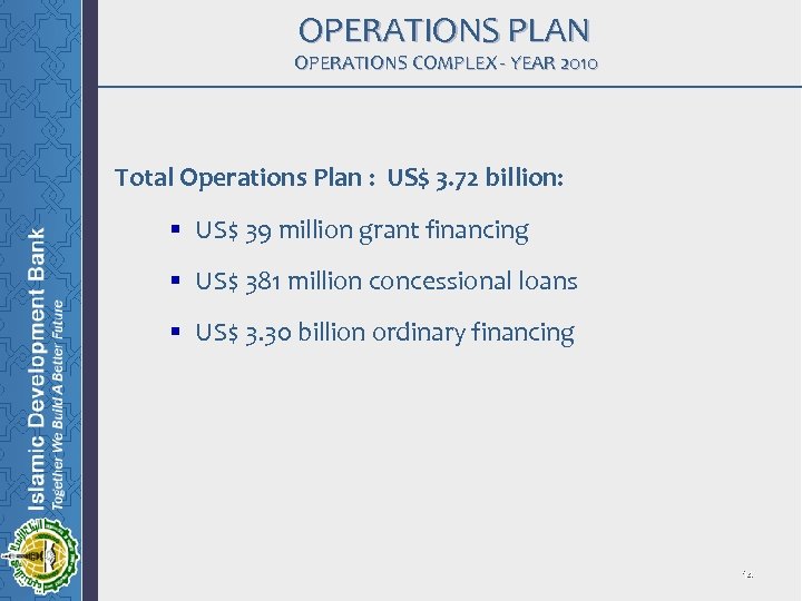 OPERATIONS PLAN OPERATIONS COMPLEX - YEAR 2010 Total Operations Plan : US$ 3. 72