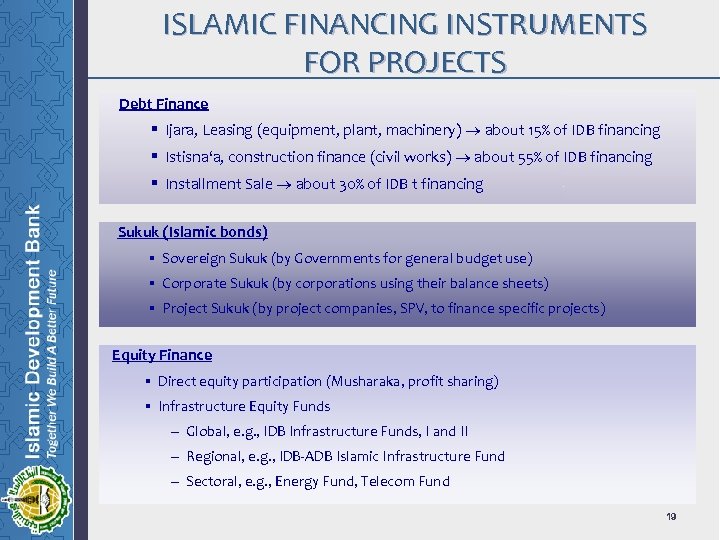 ISLAMIC FINANCING INSTRUMENTS FOR PROJECTS Debt Finance § Ijara, Leasing (equipment, plant, machinery) about
