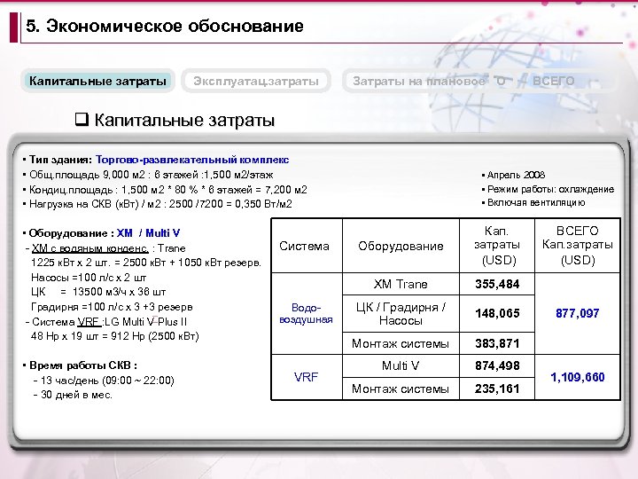5. Экономическое обоснование Капитальные затраты Эксплуатац. затраты Затраты на плановое ТО ВСЕГО q Капитальные