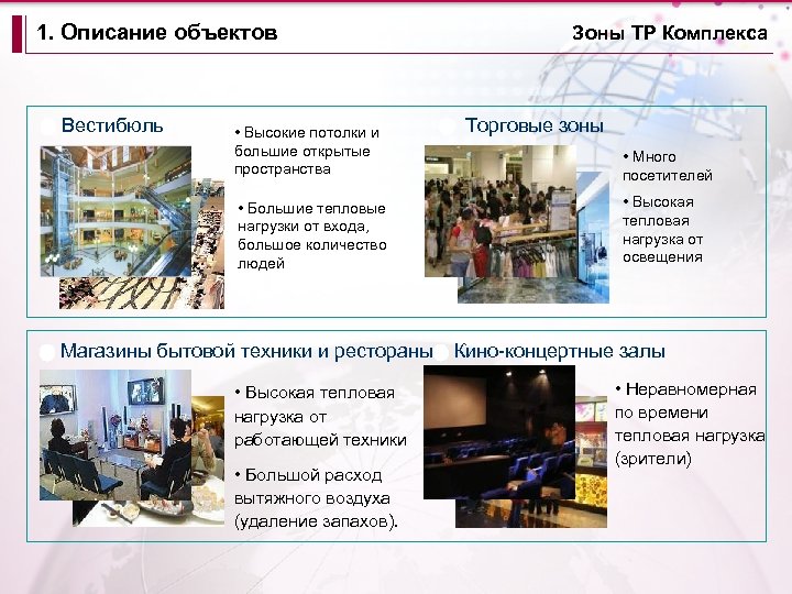 1. Описание объектов Вестибюль • Высокие потолки и большие открытые пространства • Большие тепловые