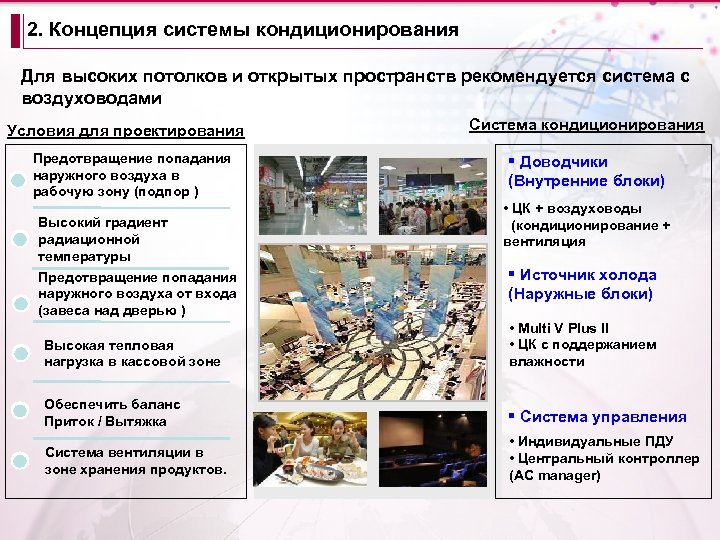 2. Концепция системы кондиционирования Для высоких потолков и открытых пространств рекомендуется система с воздуховодами