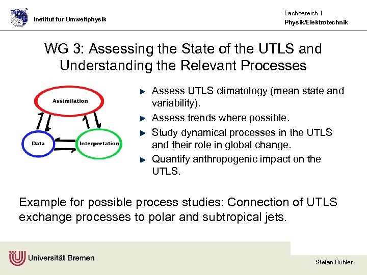 Institut für Umweltphysik Fachbereich 1 Physik/Elektrotechnik WG 3: Assessing the State of the UTLS