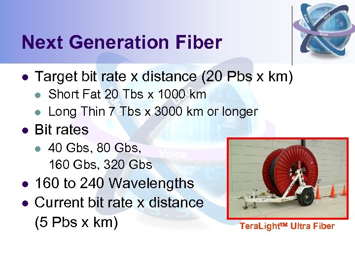 Next Generation Fiber l Target bit rate x distance (20 Pbs x km) l