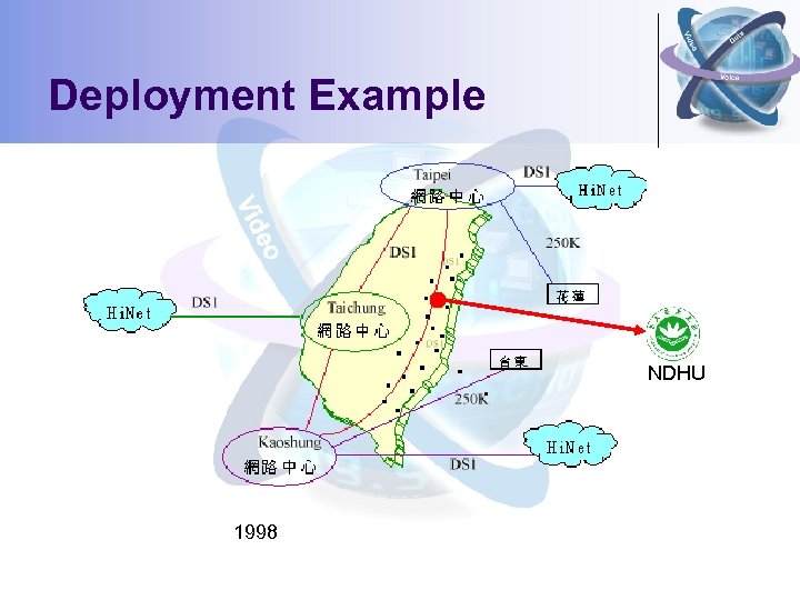 Deployment Example NDHU 1998 