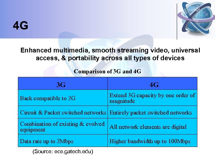 4 G Enhanced multimedia, smooth streaming video, universal access, & portability across all types