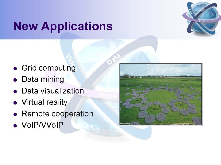 New Applications l l l Grid computing Data mining Data visualization Virtual reality Remote