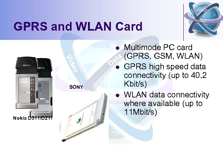 GPRS and WLAN Card l l SONY l Nokia D 311/D 211 Multimode PC