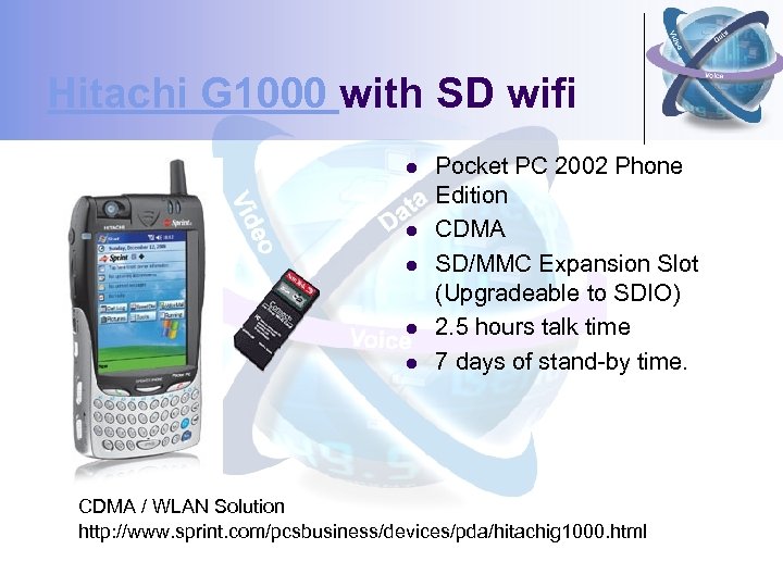 Hitachi G 1000 with SD wifi l l l Pocket PC 2002 Phone Edition