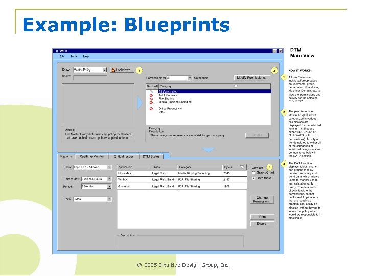 Example: Blueprints © 2005 Intuitive Design Group, Inc. 