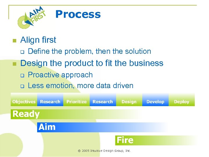 Process n Align first q n Define the problem, then the solution Design the