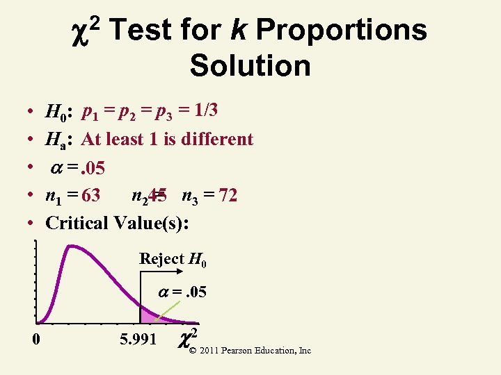 2 • • • Test for k Proportions Solution H 0: p 1 =