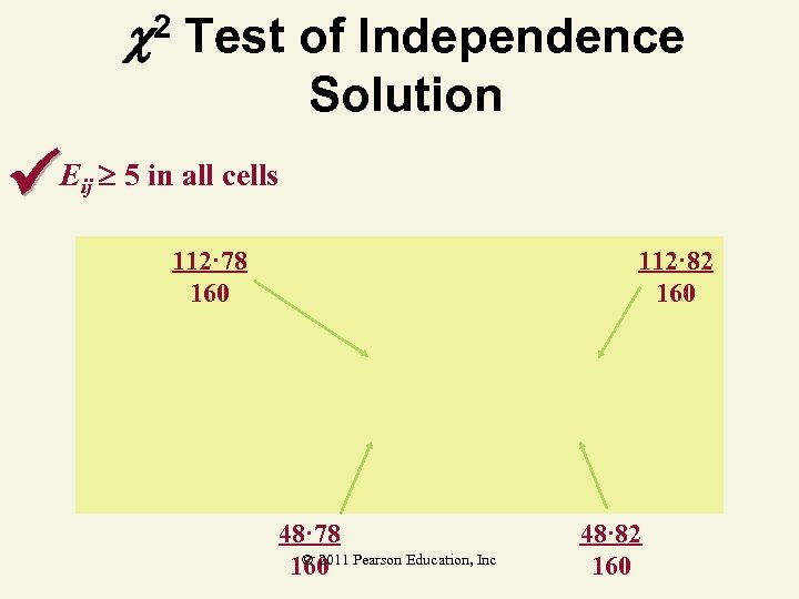  2 Test of Independence Solution Eij 5 in all cells 112· 78 160