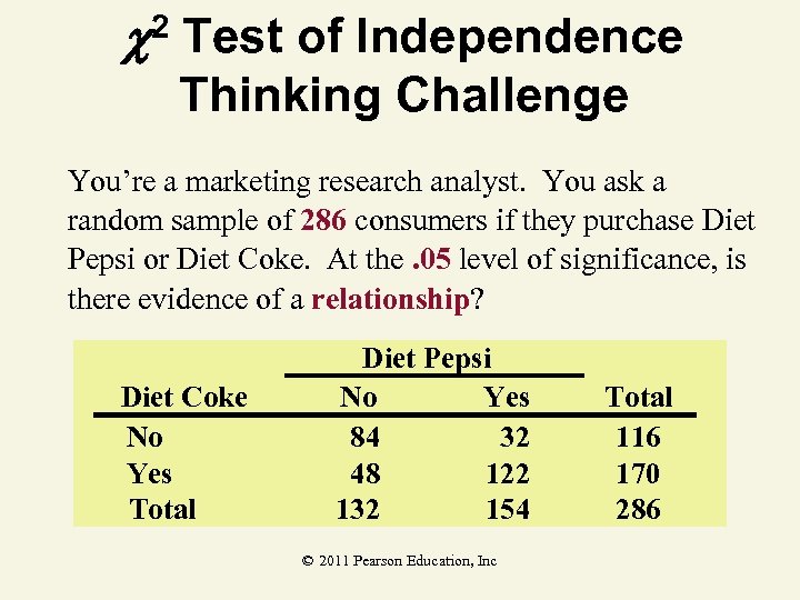  2 Test of Independence Thinking Challenge You’re a marketing research analyst. You ask