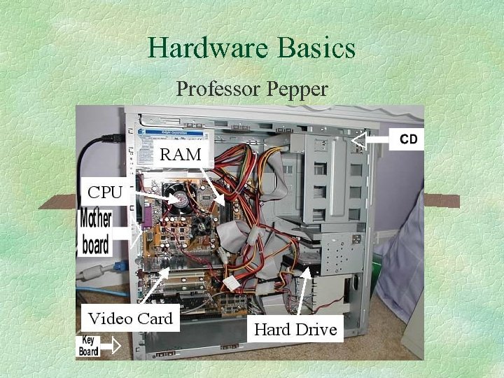 Hardware Basics Professor Pepper 