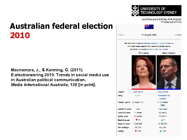 Australian federal election 2010 Macnamara, J. , & Kenning, G. (2011). E-electioneering 2010: Trends