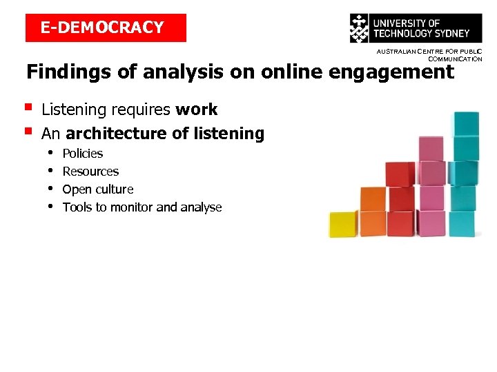 E-DEMOCRACY AUSTRALIAN CENTRE FOR PUBLIC COMMUNICATION Findings of analysis on online engagement § §