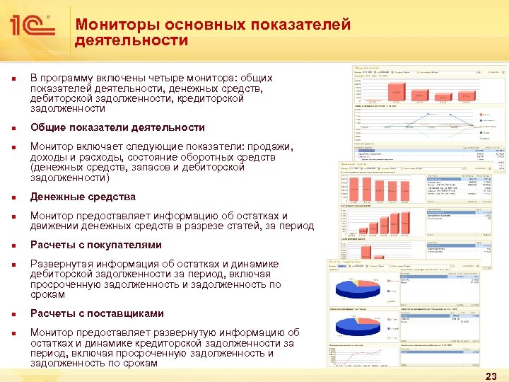 Мониторы основных показателей деятельности n n n n n В программу включены четыре монитора: