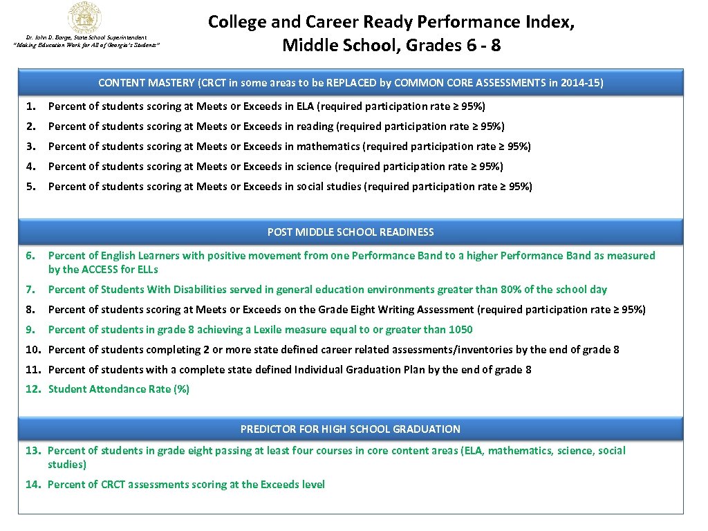 Dr. John D. Barge, State School Superintendent “Making Education Work for All of Georgia’s