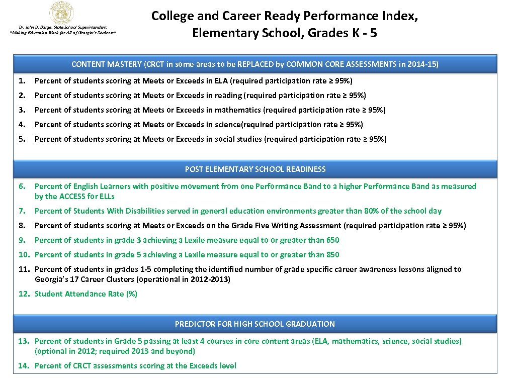 Dr. John D. Barge, State School Superintendent “Making Education Work for All of Georgia’s