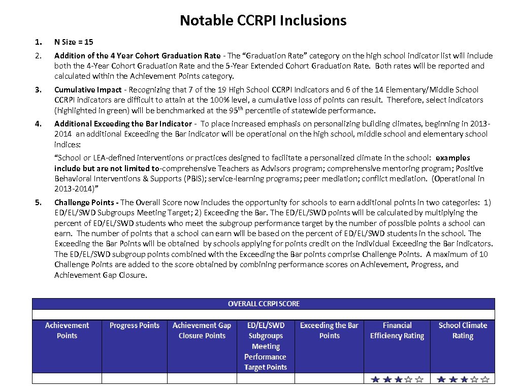 Notable CCRPI Inclusions 1. N Size = 15 2. Addition of the 4 Year