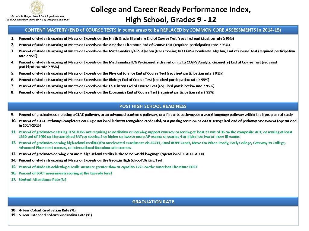 Dr. John D. Barge, State School Superintendent “Making Education Work for All of Georgia’s
