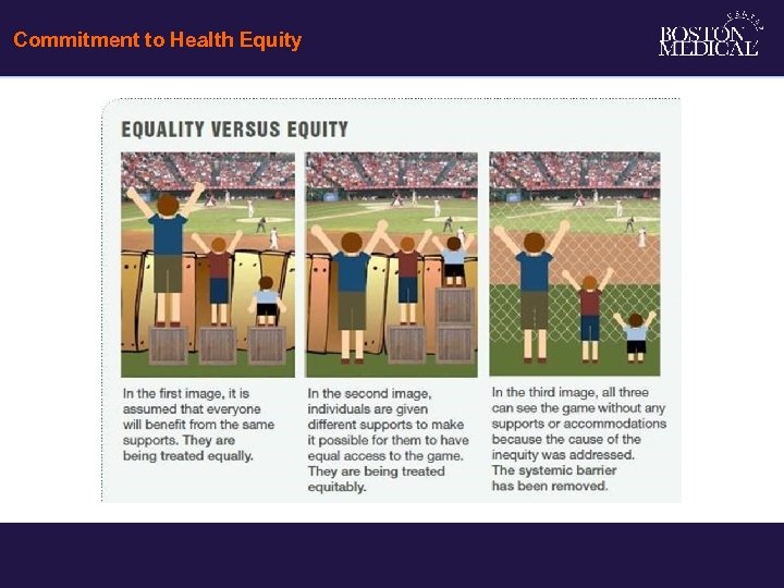 Commitment to Health Equity 5 