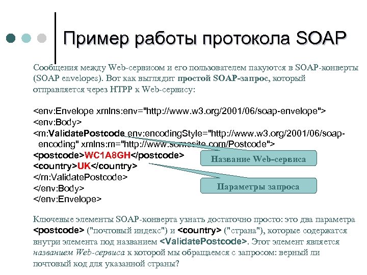 Пример работы протокола SOAP Сообщения между Web-сервисом и его пользователем пакуются в SOAP-конверты (SOAP