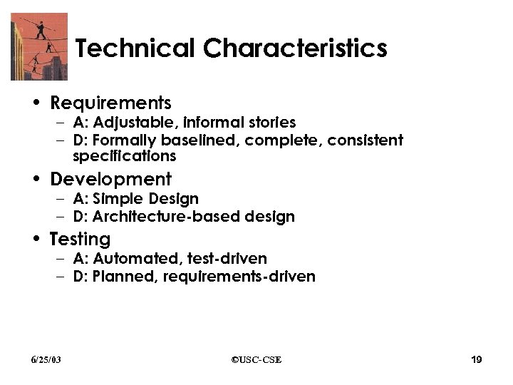 Technical Characteristics • Requirements – A: Adjustable, informal stories – D: Formally baselined, complete,