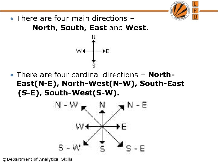  There are four main directions – North, South, East and West. There are