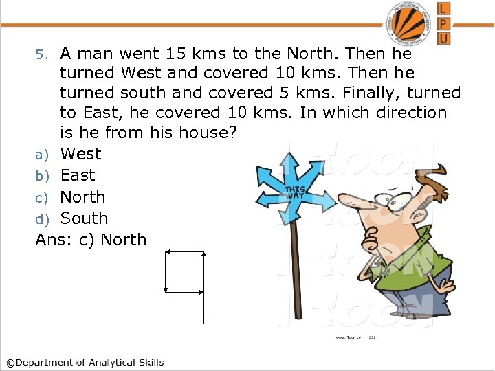 A man went 15 kms to the North. Then he turned West and covered