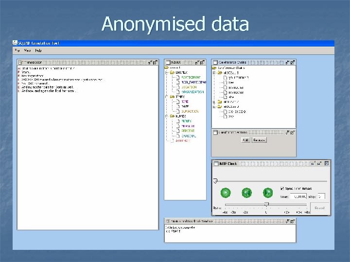 Anonymised data 