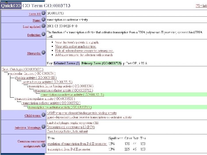 Quick. GO: browse GO & GO annotation 
