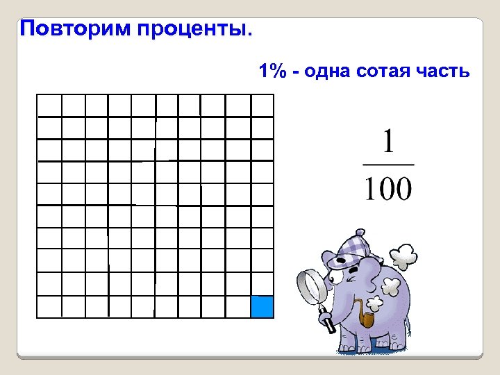 Повторим проценты. 1% - одна сотая часть 